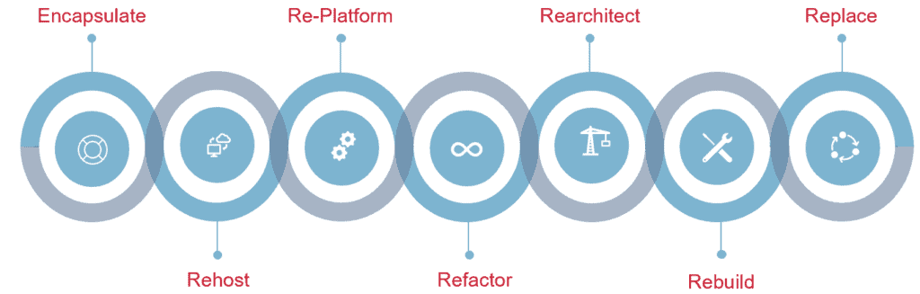 microsoft-graph-1-1024x327